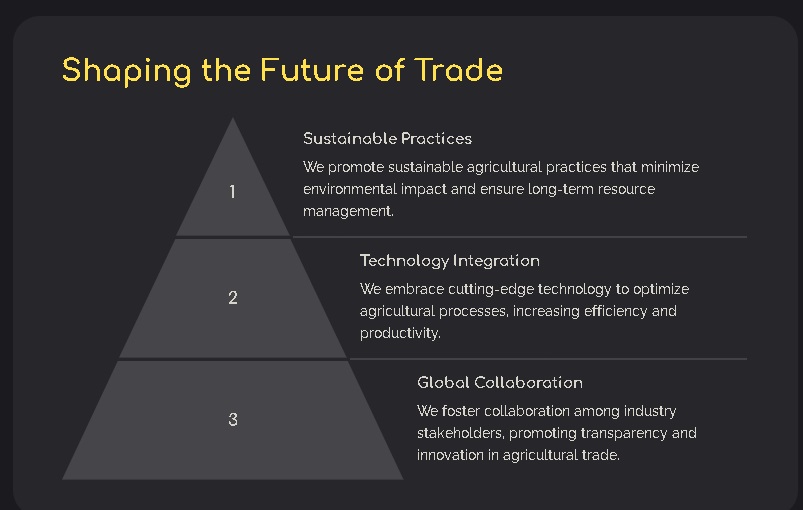 Sustainable Pesticide Use